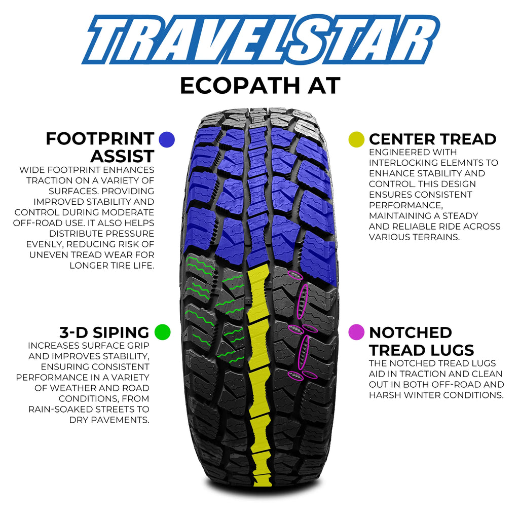Ecopath A/T 31X10.50R15 6 Ply 109R SUV Light Truck All Terrain Tire 31/10.50/15(Tire Only）