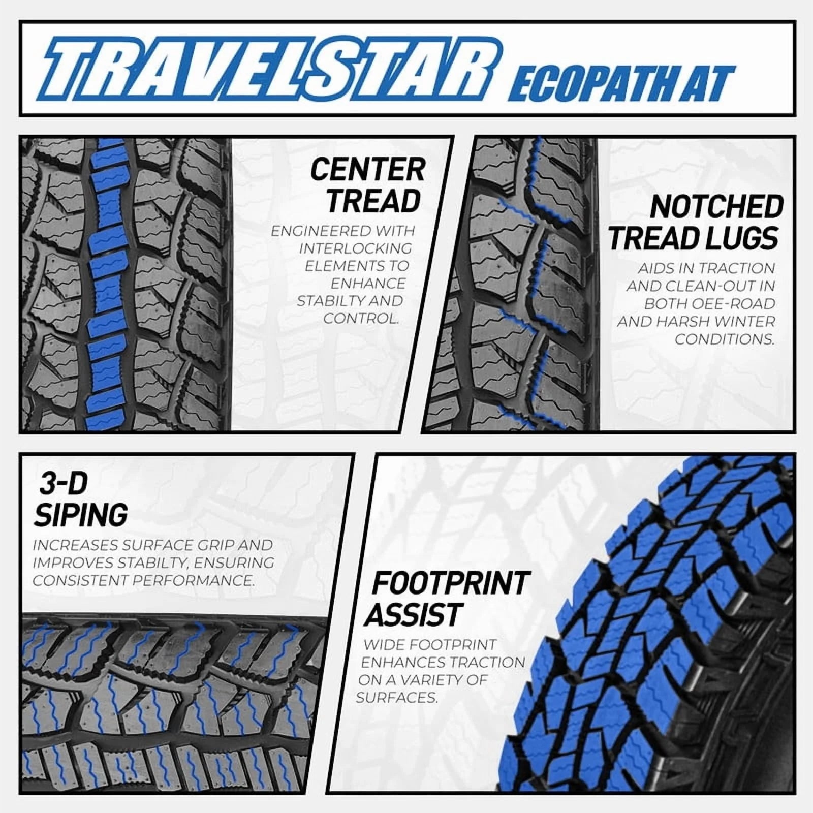 Ecopath A/T LT285/75R16 10 Ply Load Range E 126R SUV Light Truck All Terrain Tire 285/75/16(Tire Only)