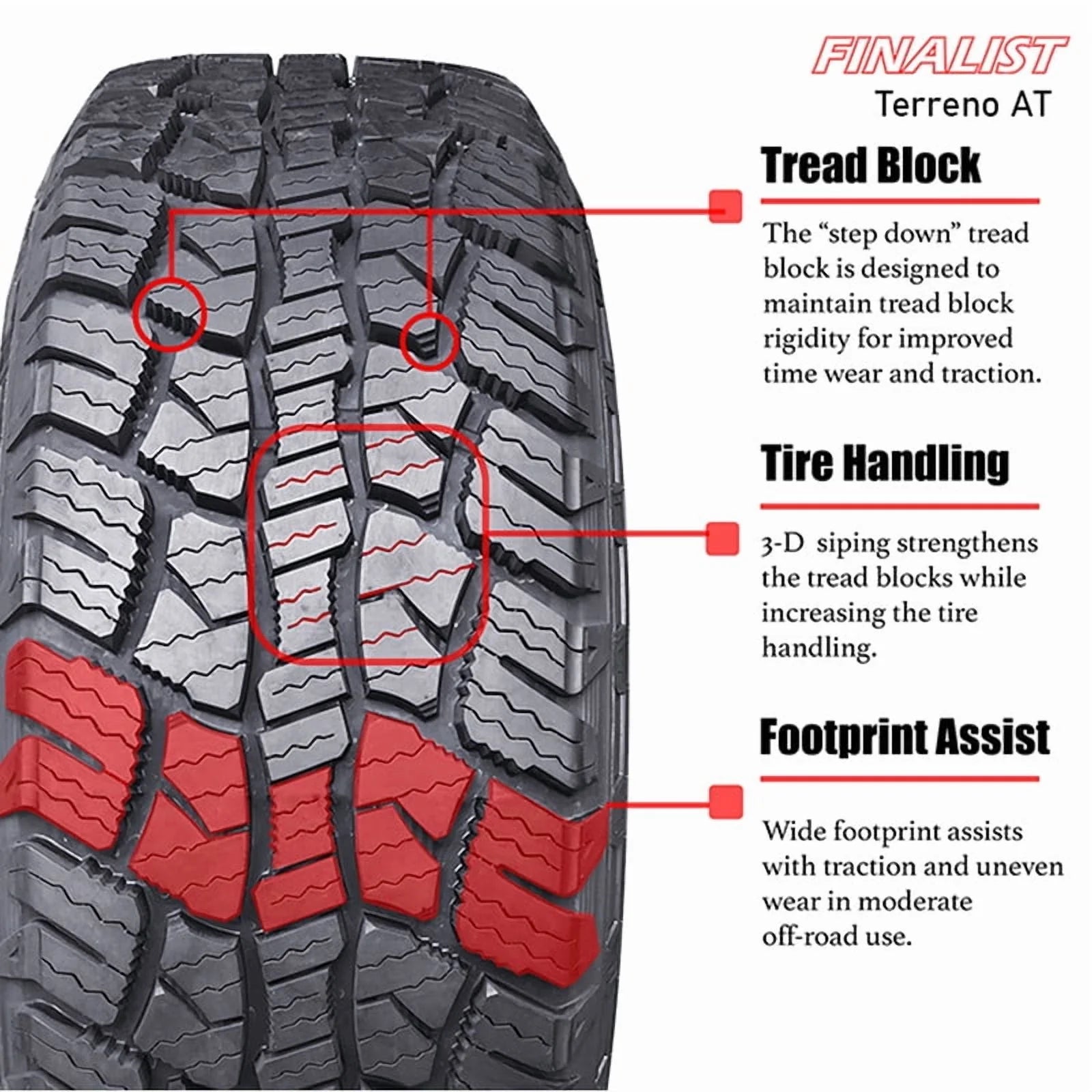 Terreno A/T P285/70R17 117T SUV All Season All Terrain Tire 285/70/17 (Tire Only)